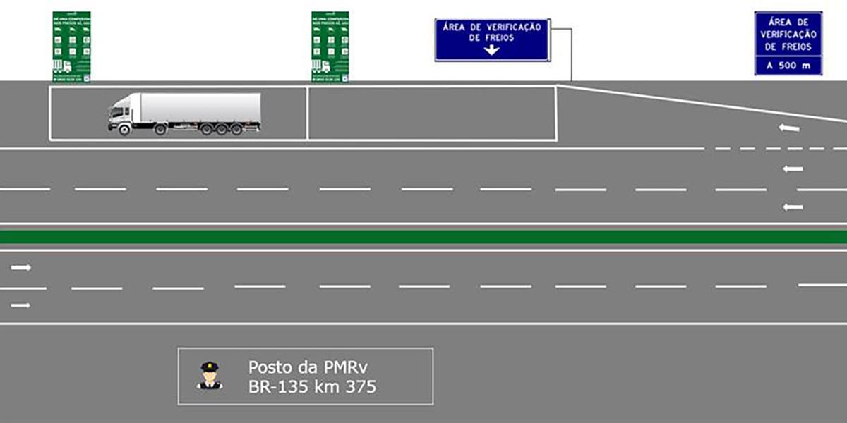 Áreas foram instaladas pontos estratégicos: km 375, sentido norte (Montes Claros), e no km 399, sentido sul (Belo Horizonte). (Ecovias Norte de Minas/ divulgação)