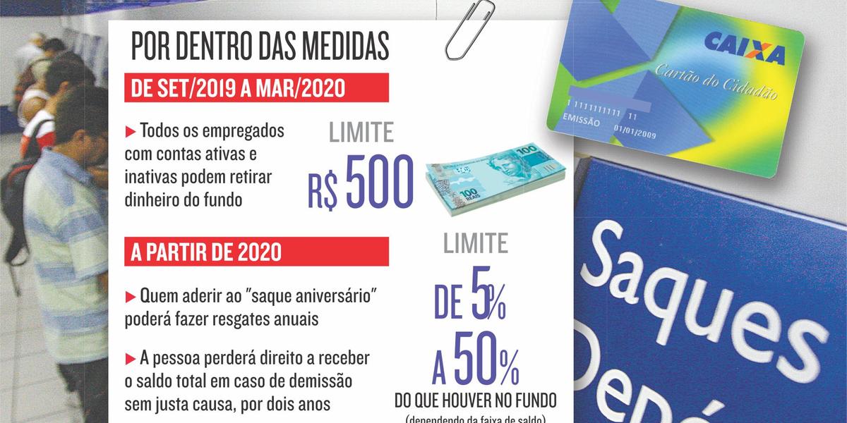 (FLÁVIO TAVARES/ARQUIVO HOJE EM DIA)