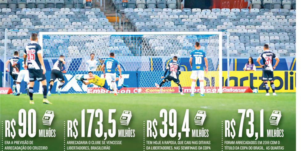 (VINNICIUS SILVA/CRUZEIRO)