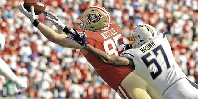 (EA SPORTS)