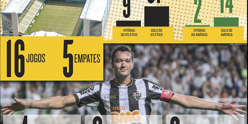 (bruno cantini/atlético)