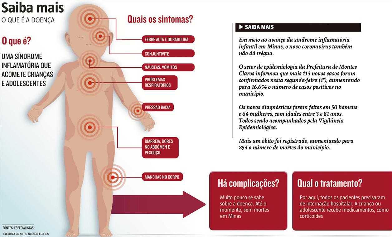 Hipertrofia+Intermedia?rio +fevereiro+