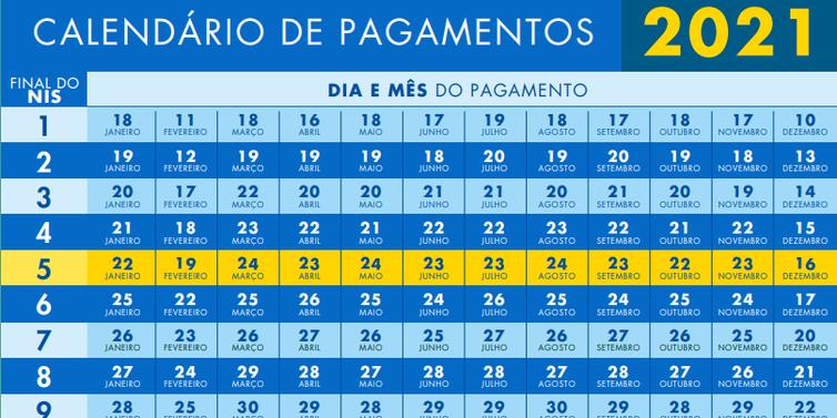 (Ministério da Cidadania/divulgação)