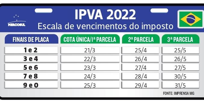 (Gil Leonardi/ Imprensa MG)