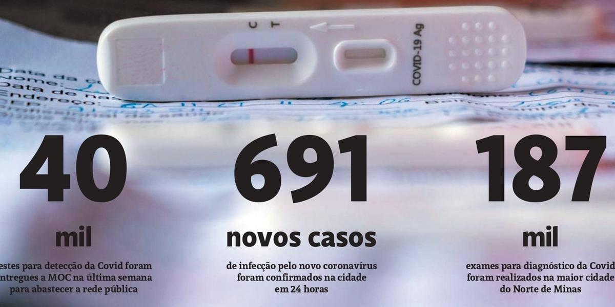 (MYKE SENA/MS/DIVULGAÇÃO)